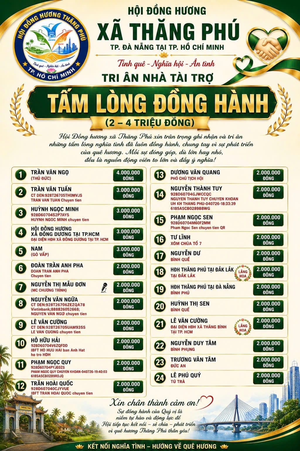 Banner Tấm Lòng Đồng Hành