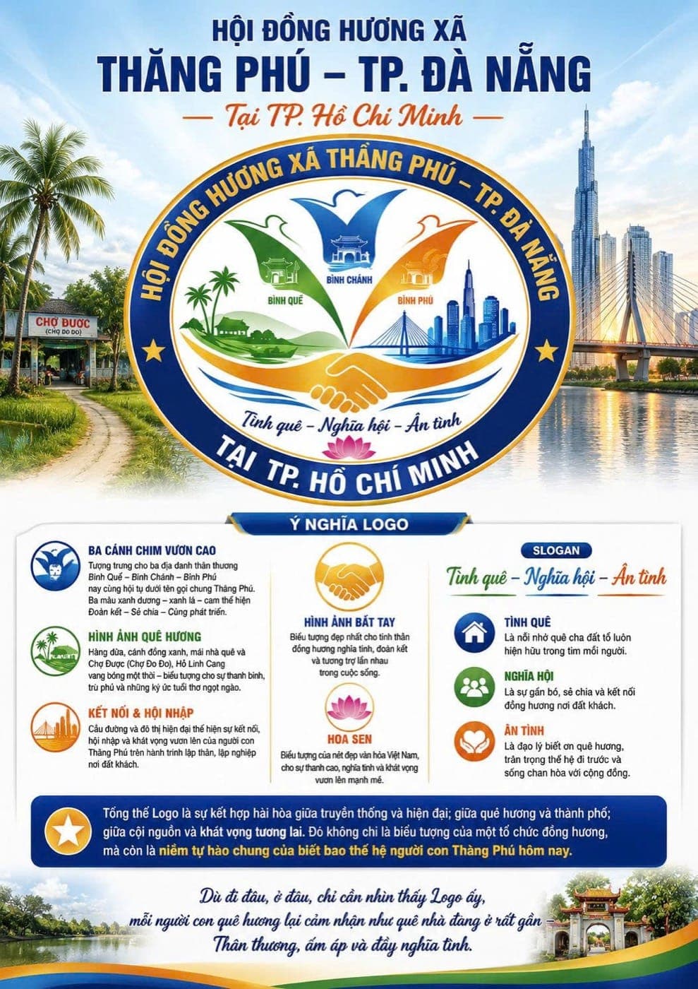 Hội Đồng Hương Thăng Phú ban hành Quy chế tổ chức và hoạt động